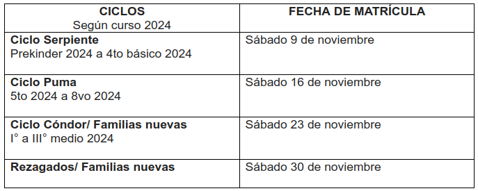 calendario matriculas 2025 cli