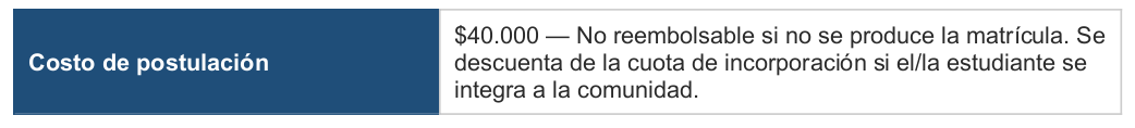 costo postulacion
