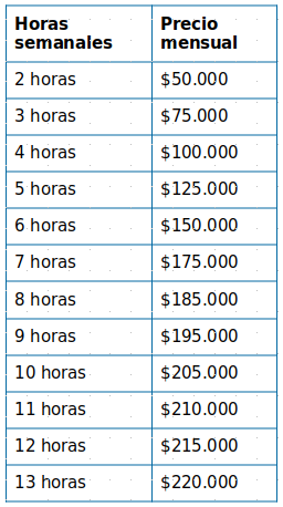 precios after