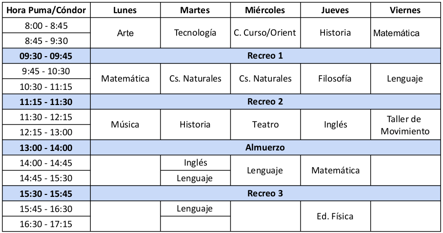 horario 6to basico
