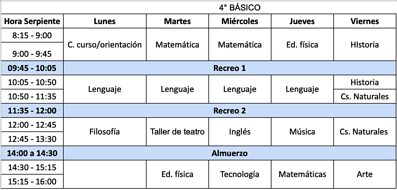 horario 4to basico